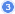 3. colocado no Ranking de Entradas